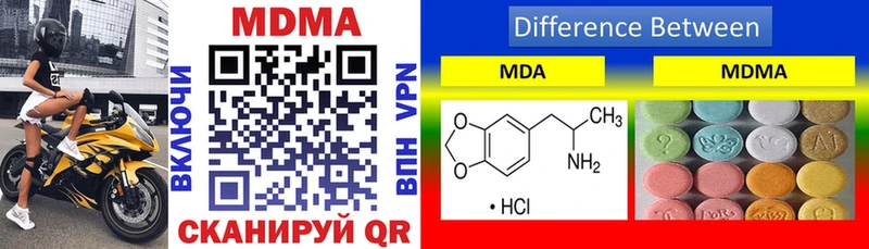 гидра ONION  Сатка  MDMA молли 